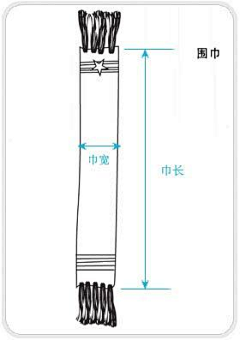 北落师门666采集到other