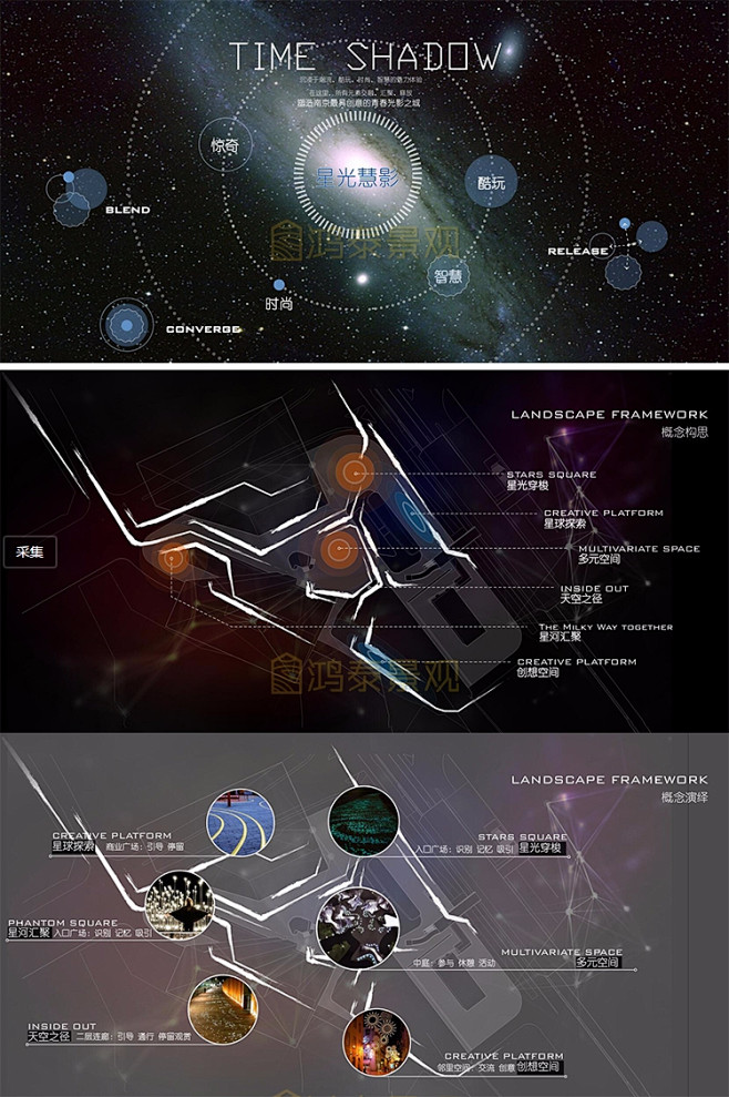 商业地产综合体公寓景观文本商业街区步行街...