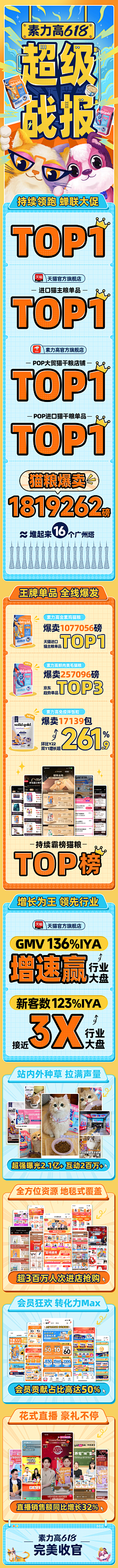 Art（Sxx）采集到战报