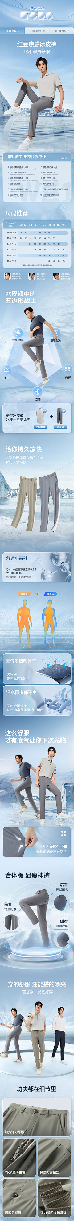 辰风vv采集到详情页