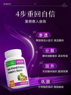 小张想退休采集到保健品主图
