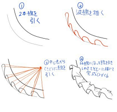用户vNlRoZBm采集到裙边