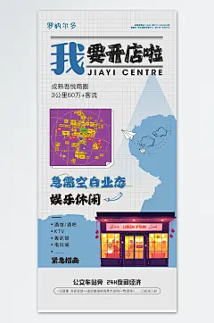 房地产商铺系列海报
