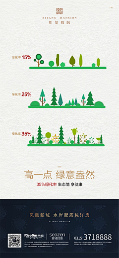 想点八个男模采集到创意系列
