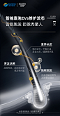 毛发生发医美海报-素材库-sucai1.cn