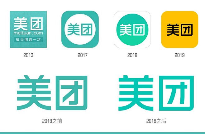 美团logo-演变