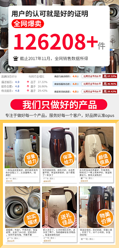 梦迪baby采集到详情页页头页尾活动价格解释