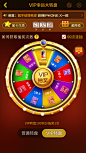 返奖转盘VIP