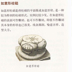 一株超级甘草采集到建筑家具设计