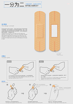 曦姩√°範嬅嬑場錓ζ采集到展板