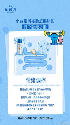 #冠益乳小蓝帽“肠”识研究室#来喽！揭秘冠益乳科学补菌四大隐藏功能第四弹！生活节奏快快快，身体却很诚实。冠益乳元气瓶改善肠道健康，助力情绪调控，带你享受片刻好时光~ ​​​​