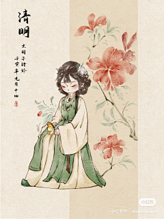 叁柒-cc采集到Q版人物