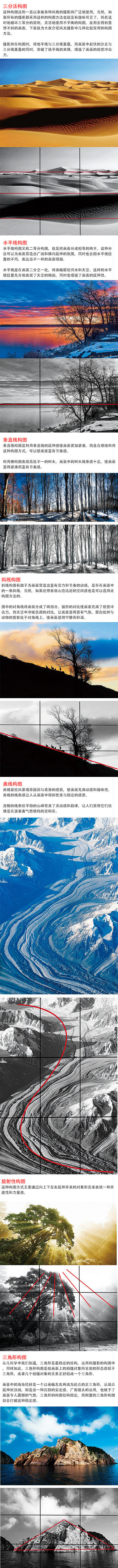 【实用宝典--构图决定一切——实景构图分...