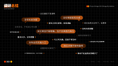 老实巴交沸羊羊采集到文字排版详情参考