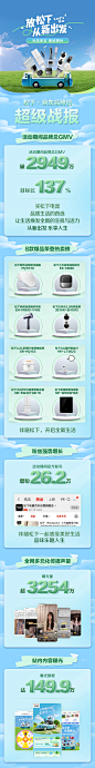 松下战报15