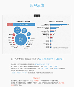 这呐采集到网站素材