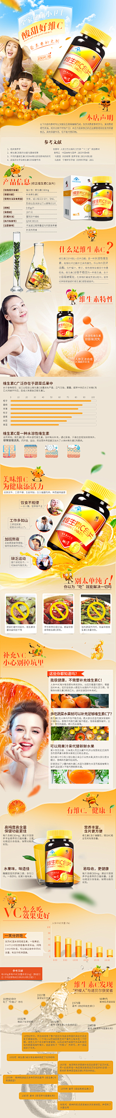 风喏采集到医药详情