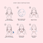 Sheet mask instructions Free Vector