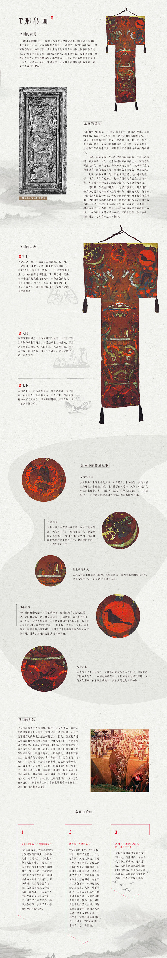 T 形 帛 画 | 湖南省博物館