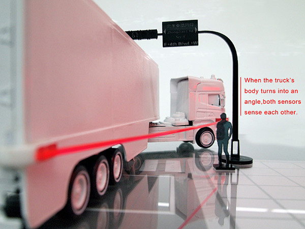 #工业设计# 安全线：为卡车安全保驾护航...