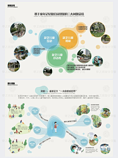 靠谱小姐karen采集到文本