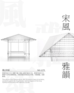 这差不多的人生它妙吗采集到方案前期——排版元素