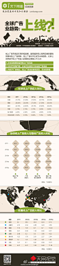 天下网商图媒体的照片 - 微相册