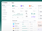 Edutech - Dashboard Design by Barly Vallendito for UI8 on Dribbble