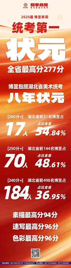 啊老五采集到画室海报集合