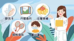 人物生活场景卡通插画 【酷图网】梦幻插画,唯美插画,卡通人物,人物插画,创意插画图案,生活场景插画,配图插画,桌面壁纸插画,温馨浪漫插画,卡通插画