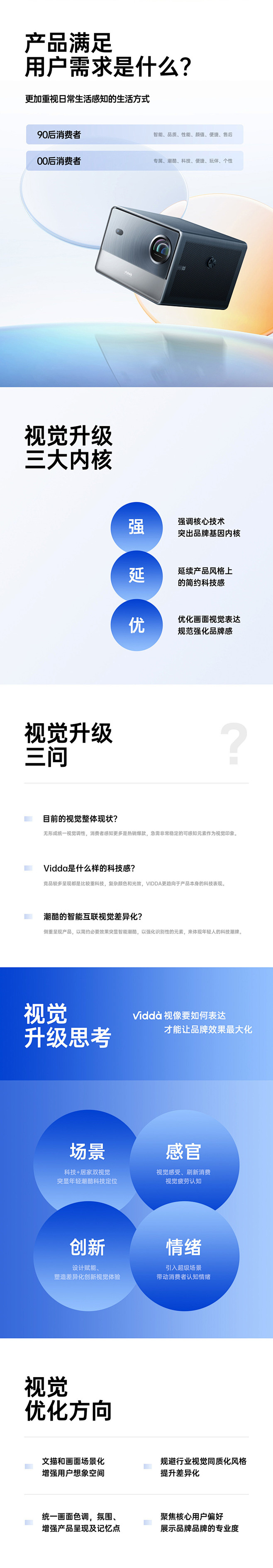 海信Vidda投影仪视觉策略升级详情页设...