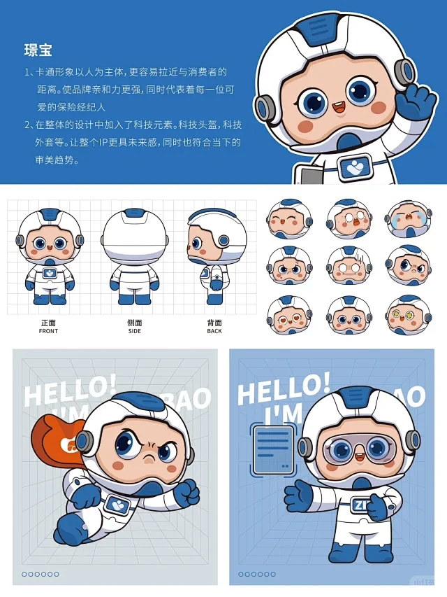 品牌IP形象设计|三视图 | 表情包设计-花瓣网