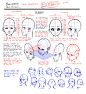 Nsio explains: Facial Proportions by Nsio