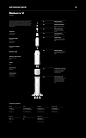 NASA - Website