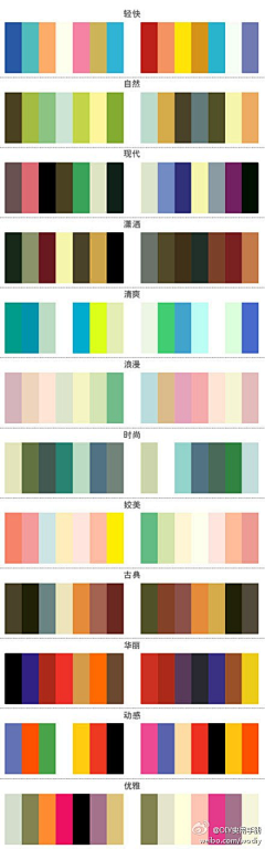 ♪、章鱼小小小丸子采集到❀、潮品彩虹图