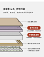 宜洛劳伦斯真皮沙发意式极简头层牛皮客厅直排轻奢现代三人位沙发-tmall.com天猫