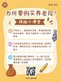 金融养老保险知识科普理念推广小红书配图