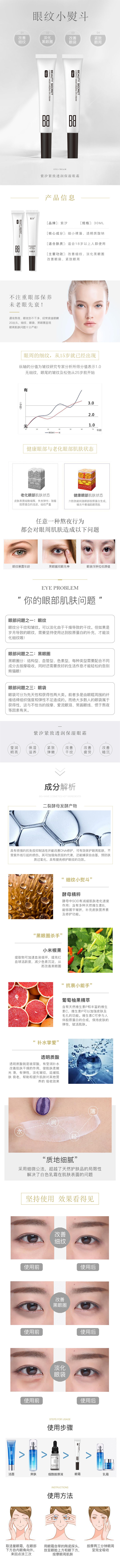 眼霜详情