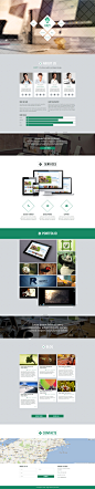 Script- HTML5 One Page Template on Behance #采集大赛#