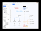 Network Management System