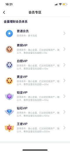 清汤牛肉面采集到会员等级