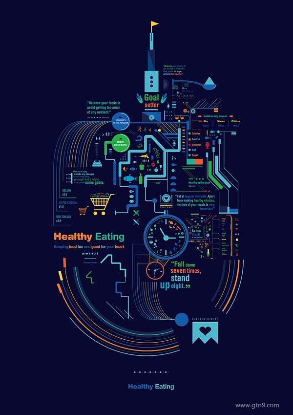 健康食品的海报