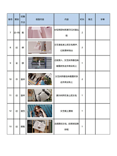 NH19采集到拍摄手法