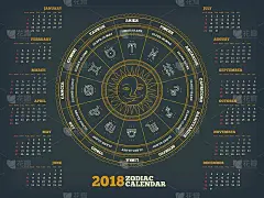 生肖圈2018年日历海报矢量插图