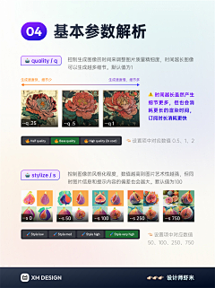 泪·语采集到midjourney mj教程