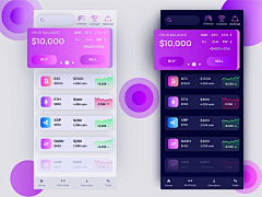 丙谷采集到APP-可视化信息