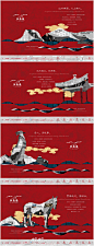 【昆明·西南海】“山外有海，人上有人。近水楼台，先得海。贵人，多旺事。贾海无边，莫回头。”（非最终出街报广）@三英禾田 出品。