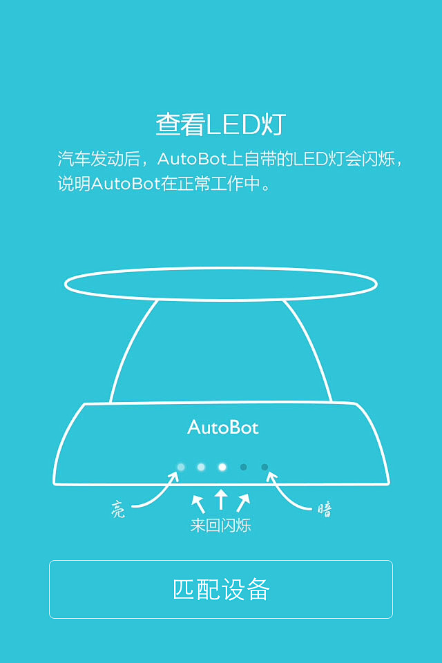 来自相册