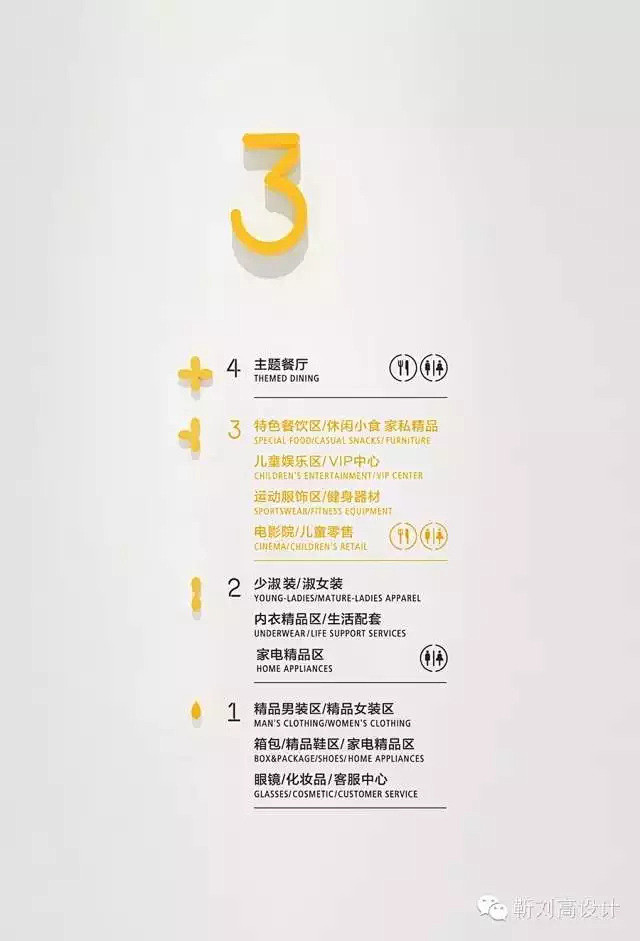 |案例| 靳刘高设计——标识导视系统设计