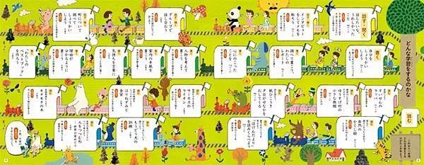 目录  童趣 童真 有趣 日本